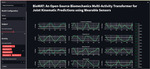 BioMAT (Biomechanics Multiactivity Transformer) Dataset by Mohsen Sharifi Renani